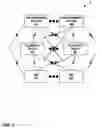 Fig. 02 - Intelligent discovery of medical devices by a programming system
