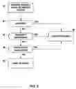 Fig. 06 - Intelligent discovery of medical devices by a programming system