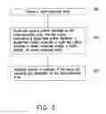 Fig. 09 - MULTIFUNCTIONAL NANO-PROBE INTERFACE STRUCTURE FOR NEURAL PROSTHESES AND MANUFACTURING METHOD THEREOF