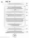 Fig. 02 - METHOD FOR ENHANCED FOLLICULAR TISSUE TRANSPLANTATION AND MANAGEMENT