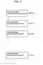 Fig. 07 - Method for optimizing an industrial product, system for optimizing an industrial product and method for manufacturing an industrial product