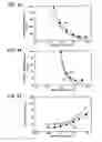 Fig. 35 - Method for optimizing an industrial product, system for optimizing an industrial product and method for manufacturing an industrial product