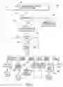 Fig. 10 - Personalized audio system and method