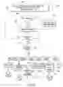 Fig. 11 - Personalized audio system and method