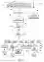 Fig. 12 - Personalized audio system and method