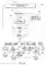 Fig. 15 - Personalized audio system and method
