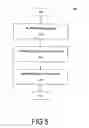 Fig. 06 - Method and apparatus for planning a manufacturing schedule using an adaptive learning process