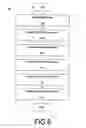 Fig. 07 - Method and apparatus for planning a manufacturing schedule using an adaptive learning process