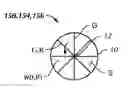 Fig. 01 - Method and system of data weighted object orientation for data mining