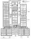 Fig. 01 - AUTOMATED SELF POWERED WASTE CONTAINER