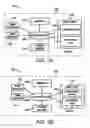 Fig. 04 - Energy efficient CRAC unit operation using heat transfer levels