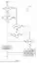 Fig. 06 - Method for providing stability control for a vehicle