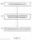Fig. 08 - Method for providing stability control for a vehicle
