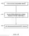 Fig. 09 - Method for providing stability control for a vehicle
