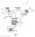 Fig. 02 - Geospatial image change detecting system and associated methods