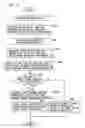 Fig. 04 - Control apparatus for vehicle