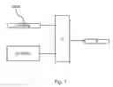 Fig. 02 - Diesel Engine Control Method