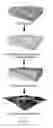 Fig. 02 - Processing of stratigraphic data