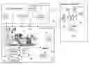 Fig. 01 - Method and System for Performing and Utilising Load Measurements in the Maintenance of Machine Components and Devices Relating to Papermaking