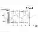 Fig. 03 - Optical tomographic imaging apparatus