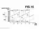 Fig. 15 - Optical tomographic imaging apparatus