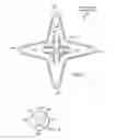 Fig. 06 - Six face, multi-event, orientation sensor