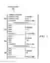 Fig. 07 - Six face, multi-event, orientation sensor