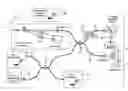 Fig. 01 - Interferometric synthetic aperture microscopy