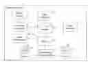 Fig. 01 - SYSTEMS AND METHODS FOR PREDICTIVE MODELS USING GEOGRAPHIC TEXT SEARCH