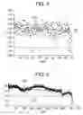Fig. 04 - System and method for equipment life estimation
