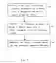 Fig. 02 - System and method for identifying target node graphs from predetermined seed node subsets