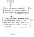 Fig. 06 - System and method for identifying target node graphs from predetermined seed node subsets