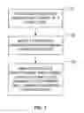 Fig. 02 - Method for designing a flight vehicle