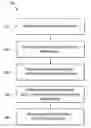 Fig. 01 - System and method for damage propagation estimation