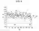 Fig. 06 - System and method for damage propagation estimation