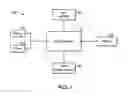 Fig. 02 - System and method for treating a patient