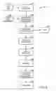 Fig. 04 - System and method for treating a patient