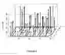 Fig. 07 - Methods and systems for applying genetic operators to determine system conditions