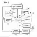 Fig. 02 - Attraction multilanguage audio device and method