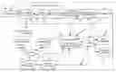 Fig. 01 - Using automated content analysis for audio/video content consumption