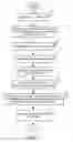 Fig. 03 - Using automated content analysis for audio/video content consumption