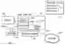 Fig. 01 - Computational linguistic statements for providing an autonomic computing environment