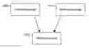 Fig. 01 - Method and system for machine understanding, knowledge, and conversation