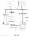 Fig. 05 - SEQUENCING FOR LOCATION DETERMINATION