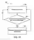 Fig. 17 - SEQUENCING FOR LOCATION DETERMINATION