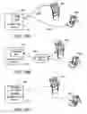 Fig. 18 - SEQUENCING FOR LOCATION DETERMINATION
