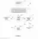 Fig. 06 - Voice recognition interactive system with a confirmation capability