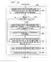 Fig. 13 - Method and apparatus for performing packet loss or frame erasure concealment