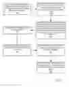 Fig. 07 - Enabling grammars in web page frames