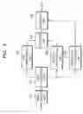 Fig. 04 - METHOD AND APPARATUS TO ENCODE AND/OR DECODE BY APPLYING ADAPTIVE WINDOW SIZE